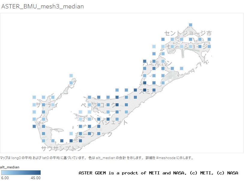 alt_median