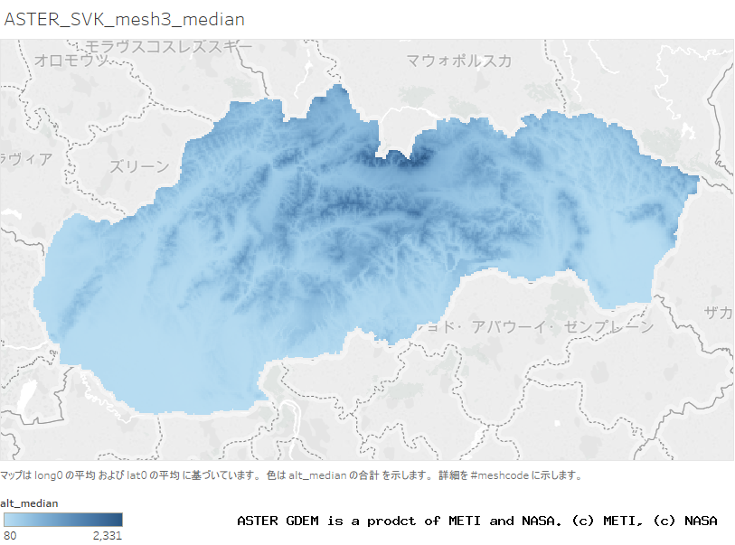 alt_median